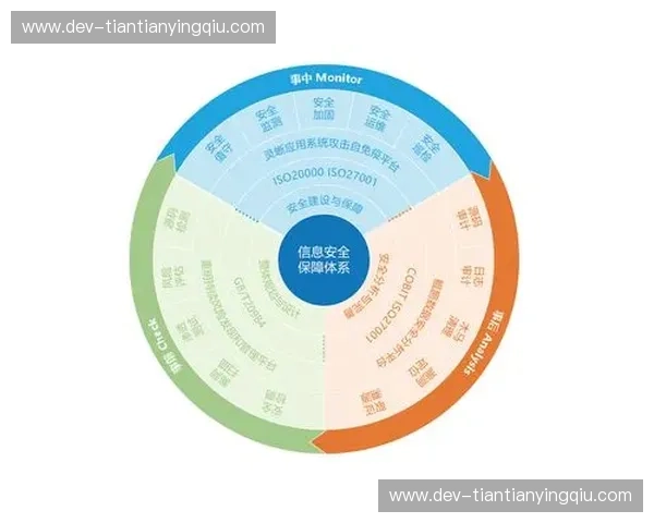 开云稳定登录：为你的数字生活保驾护航的安全利器